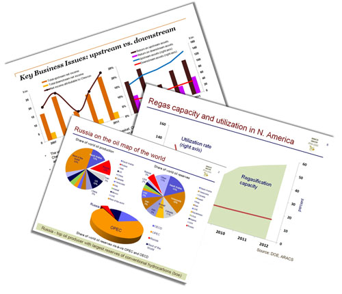 Research-Analysis4